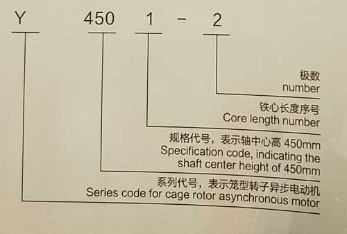 Y、YKS、YKK系列6KV中型高壓三相異步電動(dòng)機(jī)